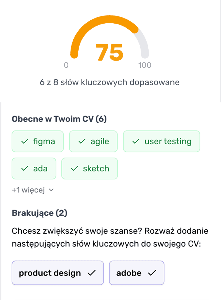 Resume keywords matching